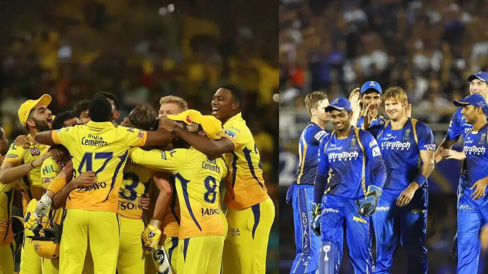 Know About The Top Fixing Team in the IPL 2024