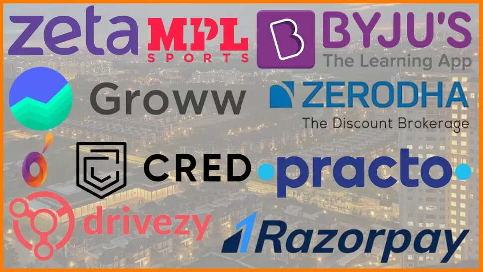 Top 10 Startups In Karnataka In 2024