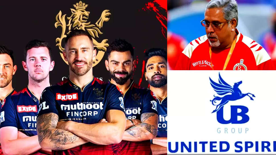 Who Is the RCB Owner? Know About RCB's Net Worth In 2025