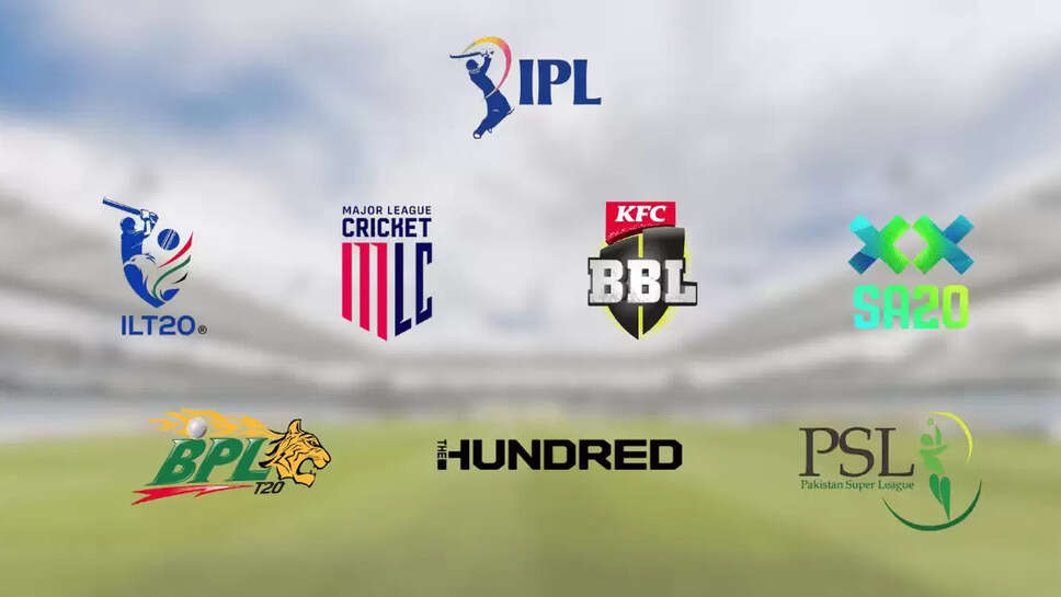Top 10 Richest Cricket League In The World In 2026