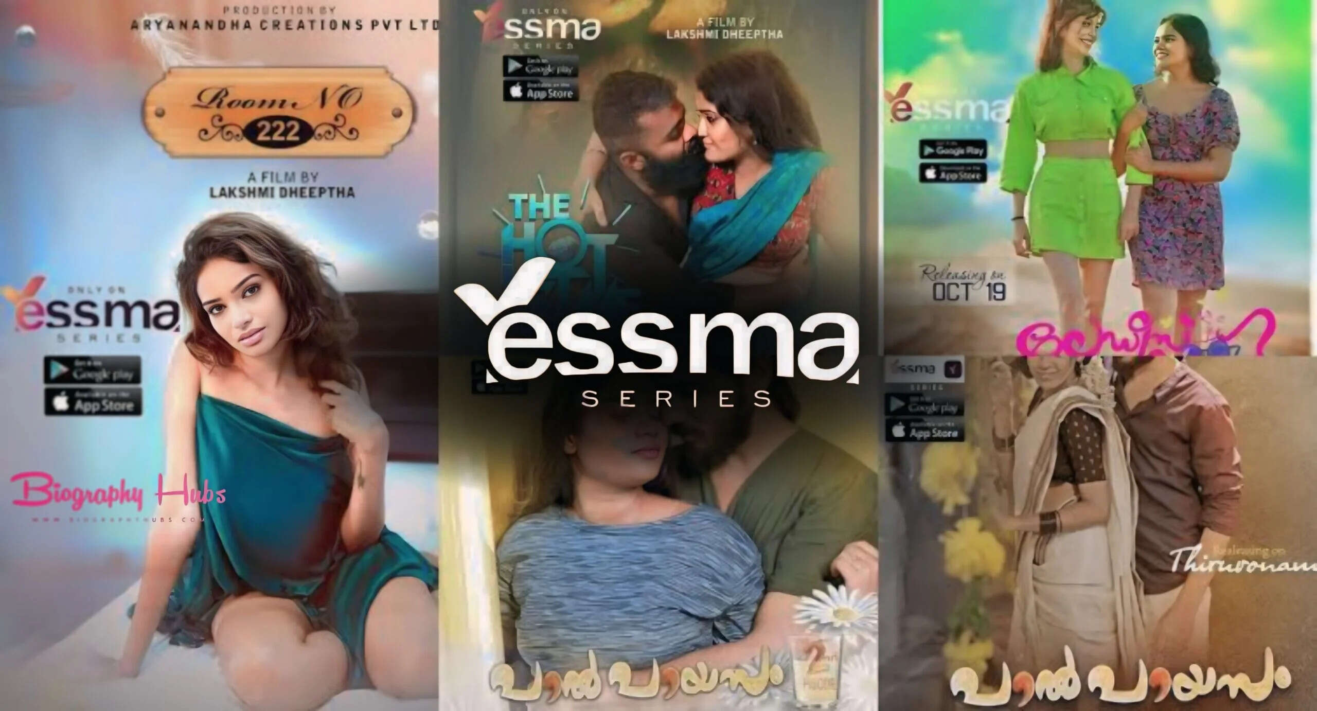 Top 5 Yessma Web Series Cast 