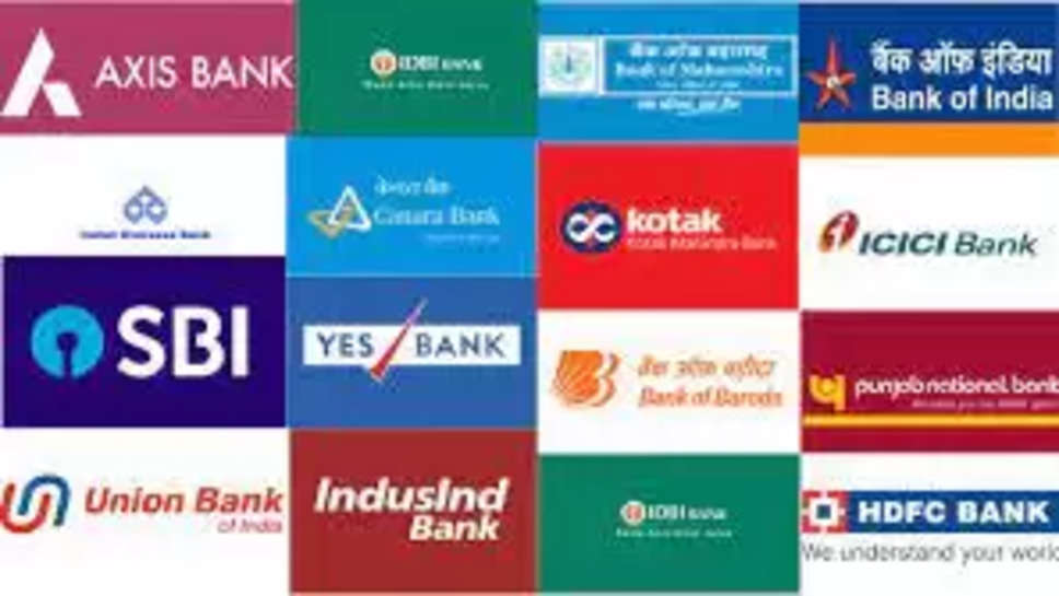  Top 10 Commercial Banks In India In 2023