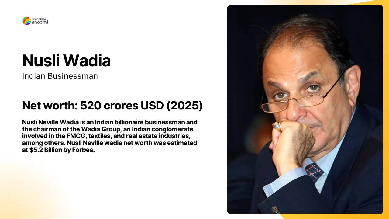 Nusli Wadia Age, Net Worth, Monthly Income, Biography In 2025