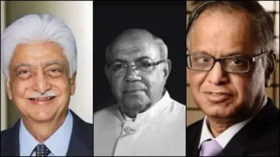 Top 10 Richest People In Karnataka 2025