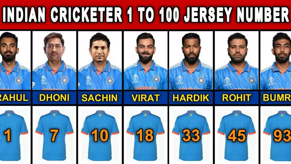 1 to 100 Jersey Numbers in Cricket India