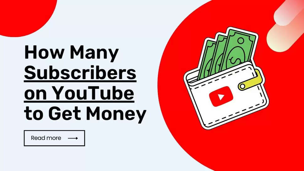 Know How Much Is 1 Million Subscribers YouTube Income in India in 2025