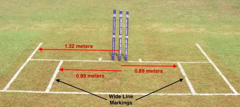 Wide in Cricket