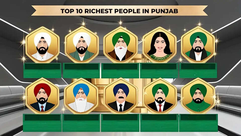 Top 10 Richest People in Punjab 2025