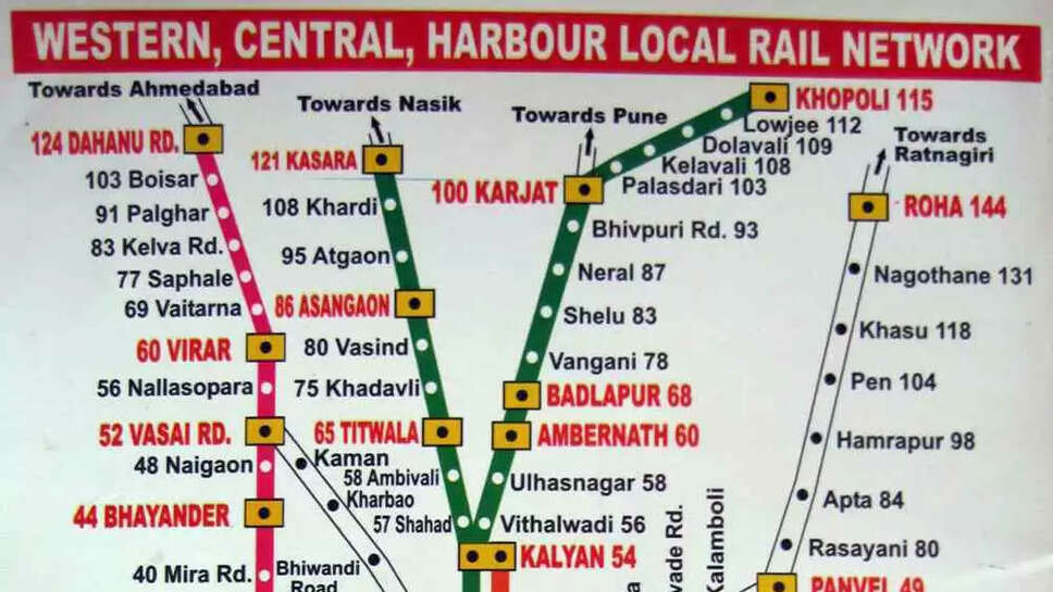 Mumbai Local Train Map