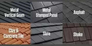 Top 10 Types of Roof Materials In 2025