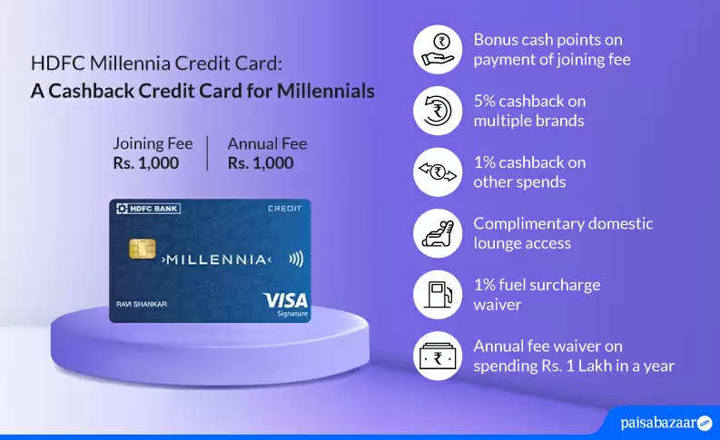 HDFC-Millennia credit card