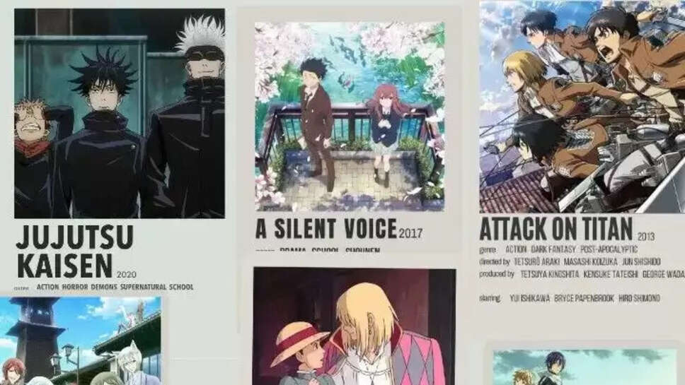 Known About The Most Popular Anime Right Now