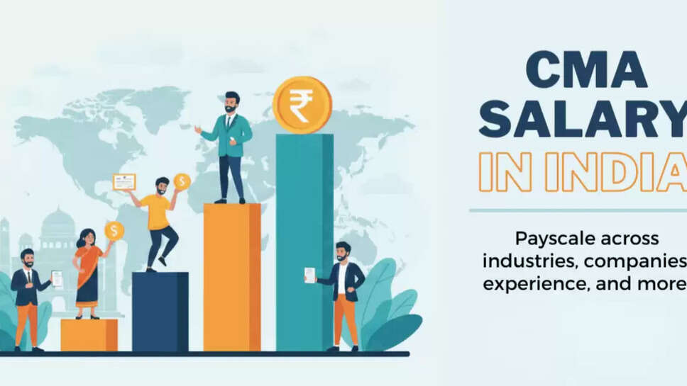 Career as CWA in India: Salary, Job Prospects, Eligibility, And More