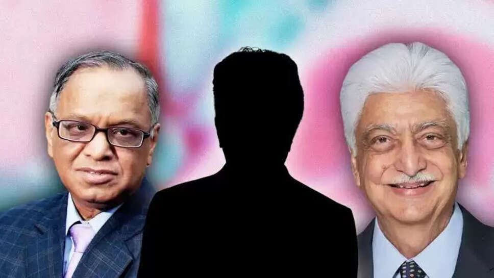 Top 10 Richest People In Bengaluru / Bangalore In 2024