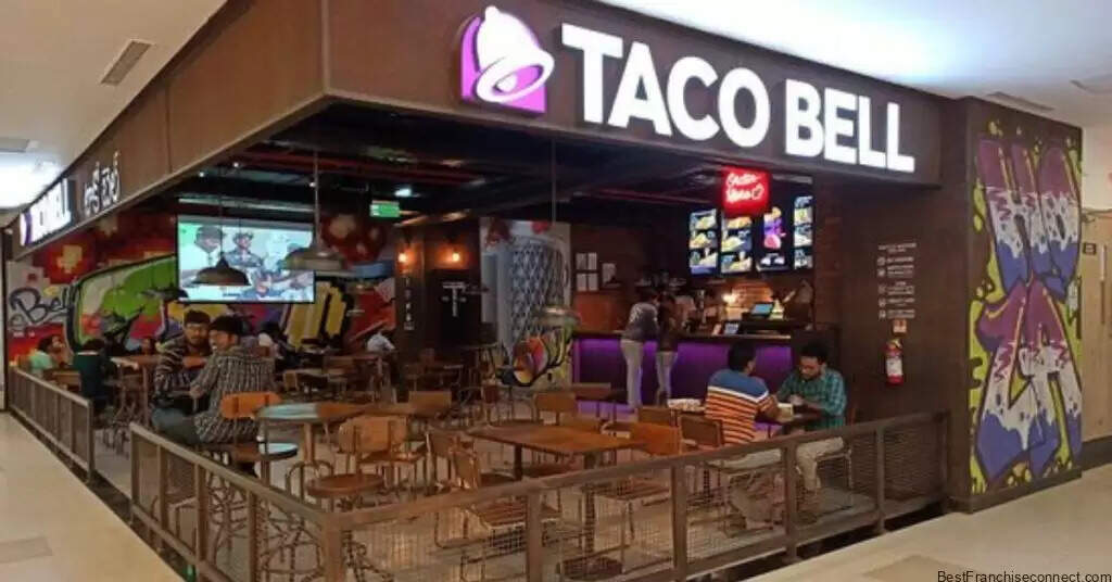 Taco Bell Franchise Cost – Investment Details, ROI In 2025