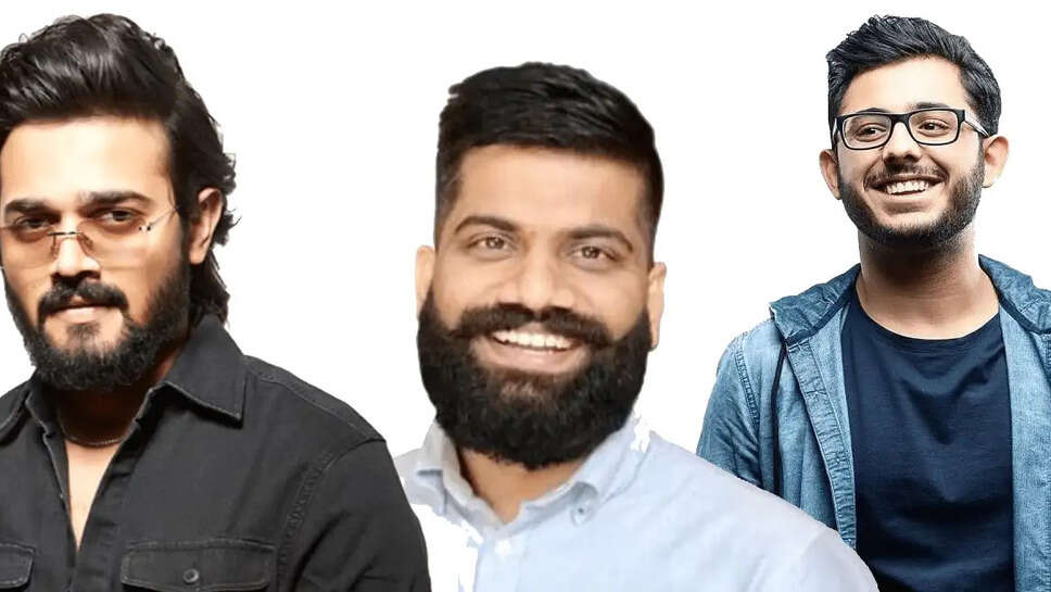 Top 15 Richest YouTubers in India 2025